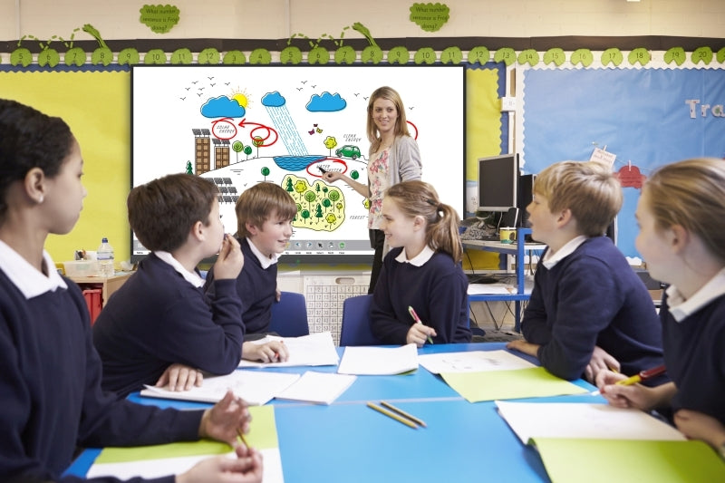 Allsee 4K Interactive Touch Displays with MeetingPad Software (55", 65", 75" & 86")