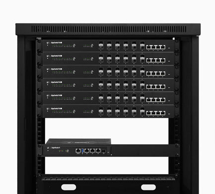 Ubiquiti EdgeRouter 4 | 4-Port Gigabit Router with SFP
