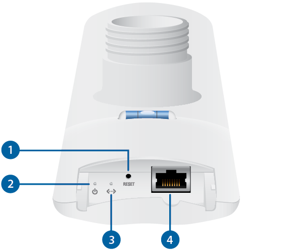 Ubiquiti 5 GHz, 450+ Mbps, 10/100/1000 Ethernet Port, 16 dBi