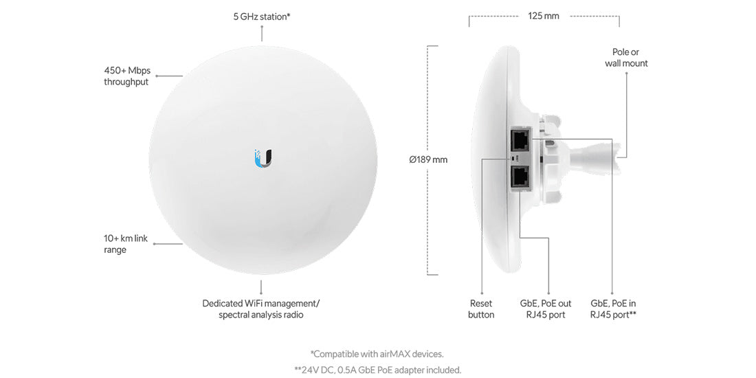 Ubiquiti airMAX NanoBeam AC Gen2 5GHz 19dBi Outdoor Wireless Bridge (NBE-5AC-GEN2)