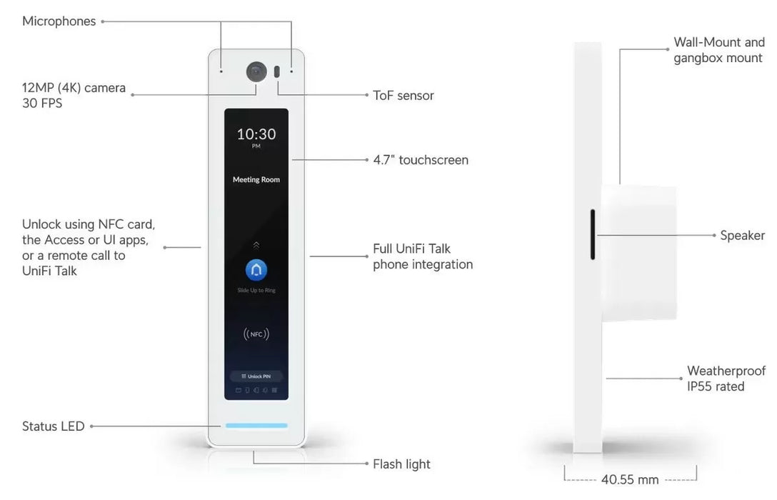 Ubiquiti UniFi Access Reader 2 Professional (UA-G2-PRO)