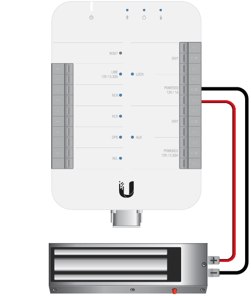 Ubiquiti UniFi Access Hub | UA-HUB Central Door Controller