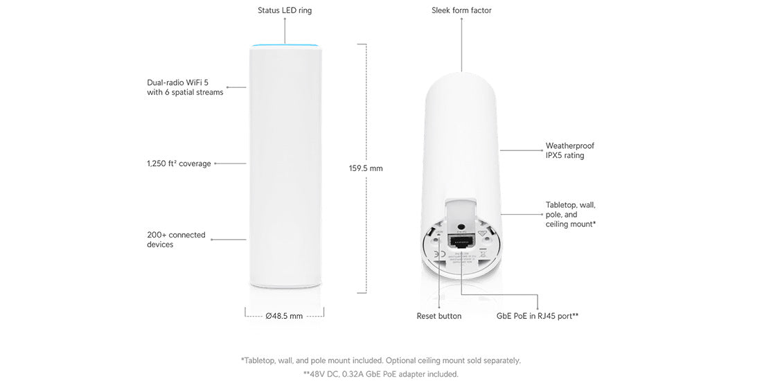 Ubiquiti UniFi FlexHD Access Point | Wave 2 Mesh Wi-Fi AP