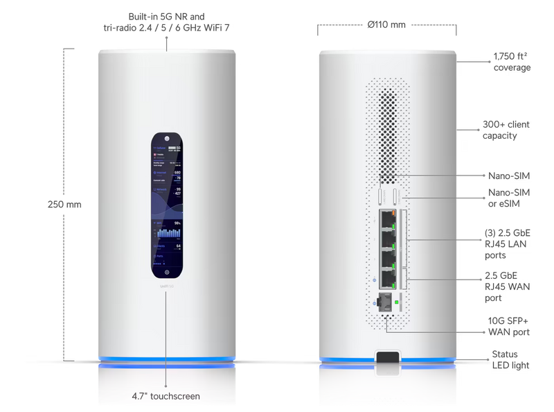 Ubiquiti UniFi Dream Router 5G Max | UDR-5G-MAX Wi-Fi 7 Gateway