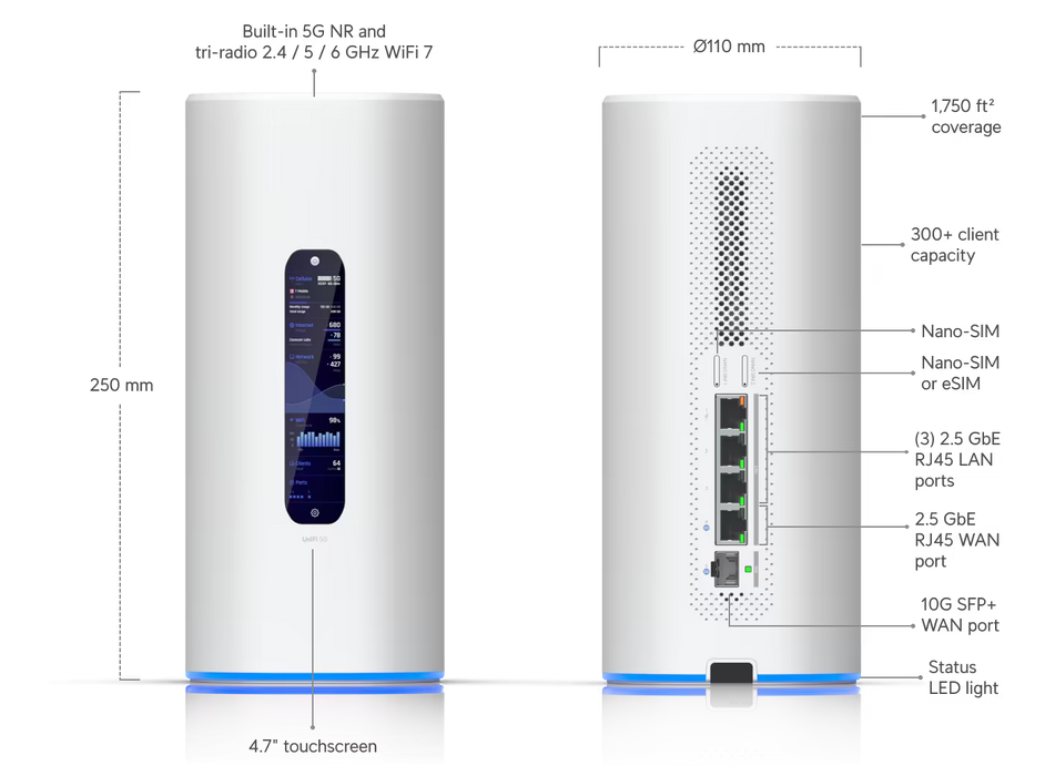 Ubiquiti UniFi Dream Router 5G Max | UDR-5G-MAX Wi-Fi 7 Gateway