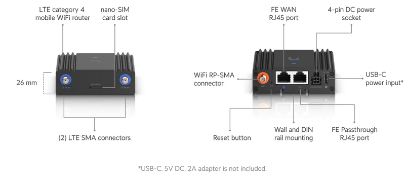 Ubiquiti UniFi Mobile Router Ultra | UMR-ULTRA Compact LTE Router