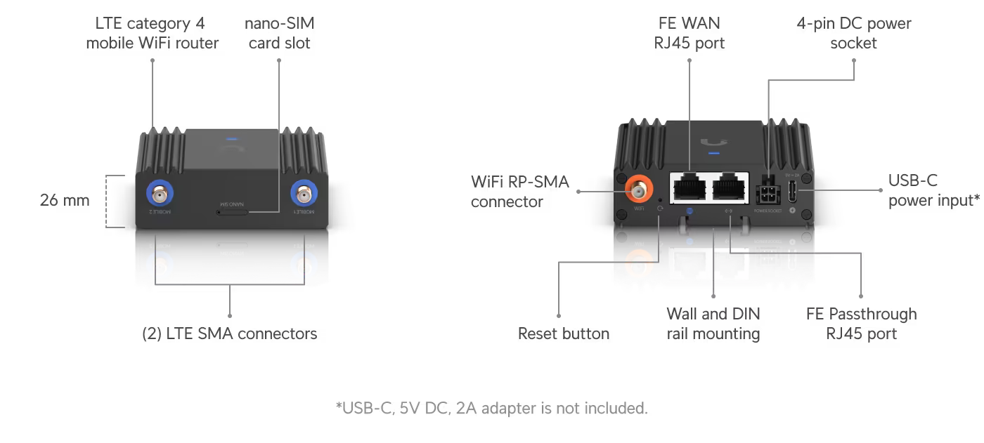 Ubiquiti UniFi Mobile Router Ultra | UMR-ULTRA Compact LTE Router