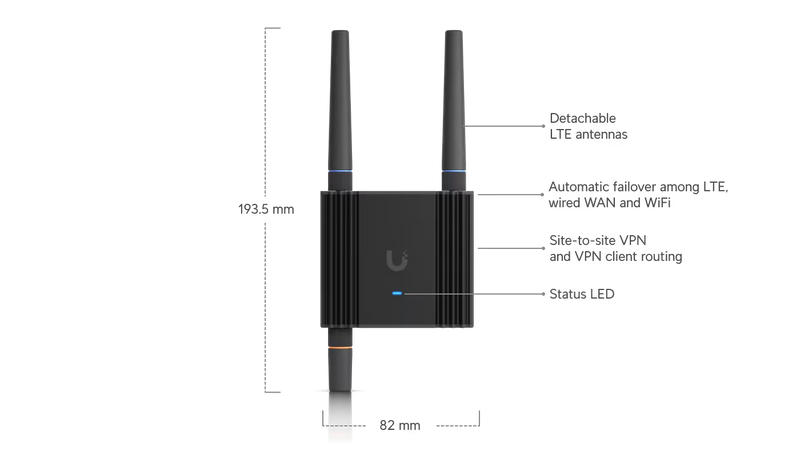 Ubiquiti UniFi Mobile Router Ultra | UMR-ULTRA Compact LTE Router