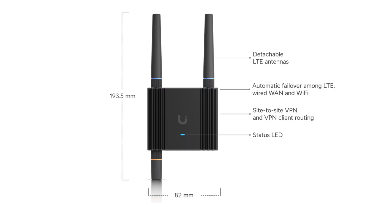 Ubiquiti UniFi Mobile Router Ultra | UMR-ULTRA Compact LTE Router