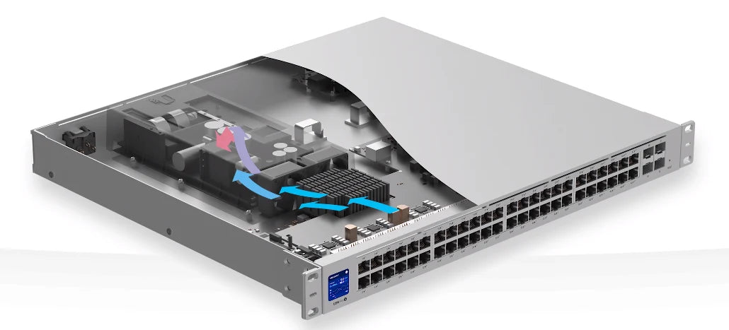 Ubiquiti UniFi 48 PoE Switch | 48-Port Gigabit Rackmount Switch