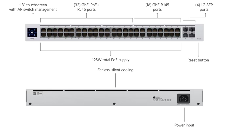 Ubiquiti UniFi 48 PoE Switch | 48-Port Gigabit Rackmount Switch