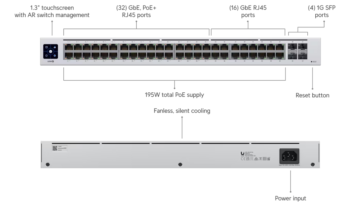 Ubiquiti UniFi 48 PoE Switch | 48-Port Gigabit Rackmount Switch