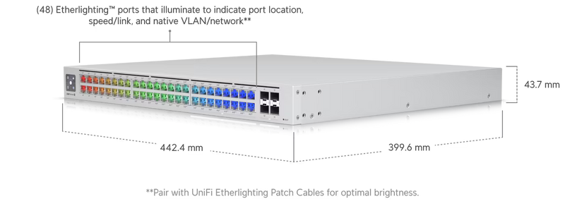 Ubiquiti UniFi Pro Max 48 PoE Switch (USW-PRO-MAX-48-POE)