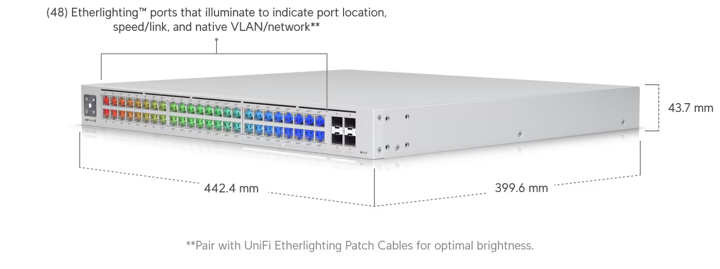 Ubiquiti UniFi Pro Max 48 PoE Switch (USW-PRO-MAX-48-POE)