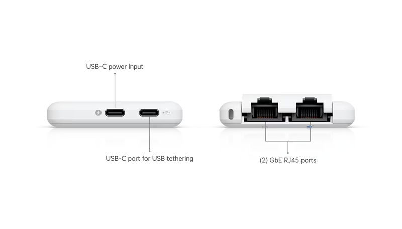 Ubiquiti UniFi Travel Router | UTR Portable Pocket Gateway