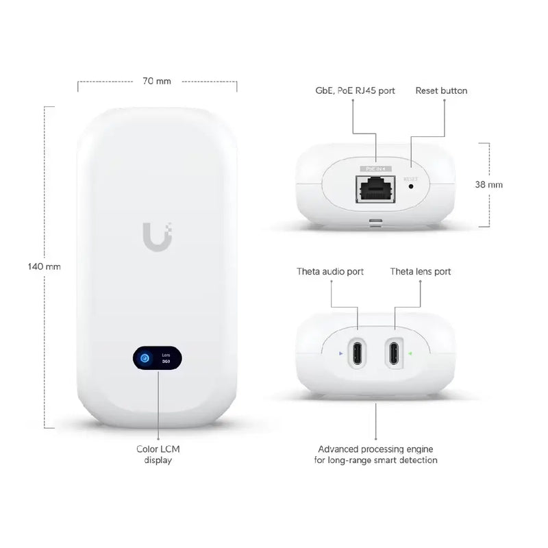 Ubiquiti UniFi AI Theta Hub (UVC-AI-THETA-HUB)