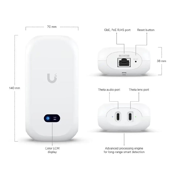 Ubiquiti UniFi AI Theta Hub (UVC-AI-THETA-HUB)