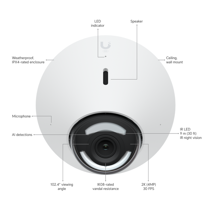 Ubiquiti UniFi Protect G5 Dome Camera (UVC-G5-DOME)
