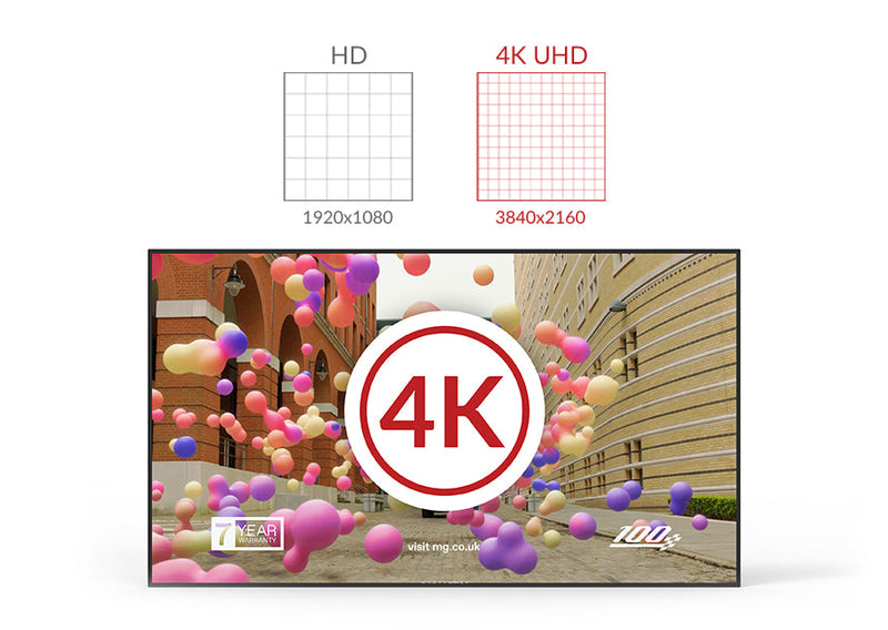 Allsee 32", 43", 50", 55" and 98" Vibrant Professional 4K Advertising Displays